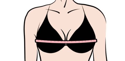 International Bra Size Chart