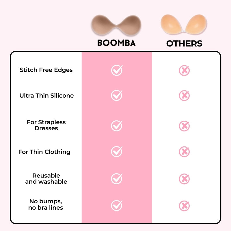 BOOMBA Invisibra | The World's Thinnest Sticky Bra!